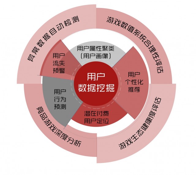 有什么深圳品牌策劃公司能幫你贏利最大化？