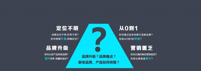 農(nóng)產(chǎn)品怎樣真真正正達(dá)到品牌化？__深圳艾維品牌策劃設(shè)計(jì)公司