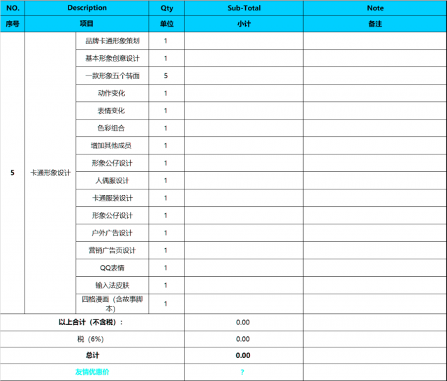 農(nóng)業(yè)產(chǎn)品品牌策劃設(shè)計(jì)怎么收費(fèi)？-費(fèi)用內(nèi)容明細(xì)表