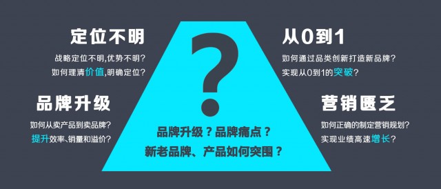 如何判斷一個(gè)品牌設(shè)計(jì)公司是否專業(yè)？