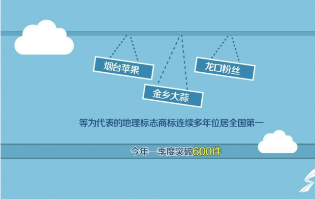 探索地域特色的品牌設(shè)計(jì)，打造獨(dú)一無二的地域品牌